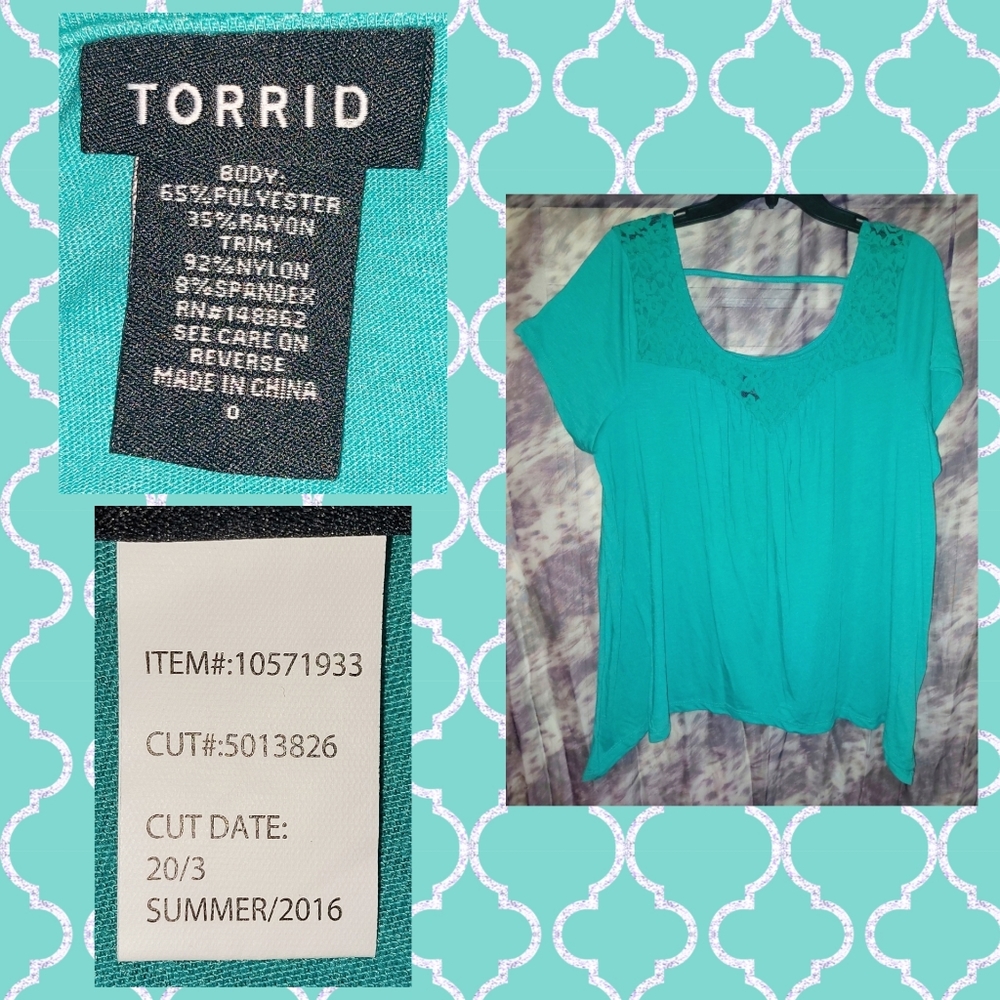 Torrid Dk Mint Grn w/Lace Neckline Soft Knit Sharkbite Soft Knit Top 0|0X|Lrg|12